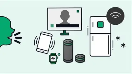 Speak Smart training course to improve communication skills, public speaking, and professional presentation abilities