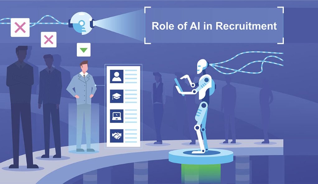 Role of AI in recruitment